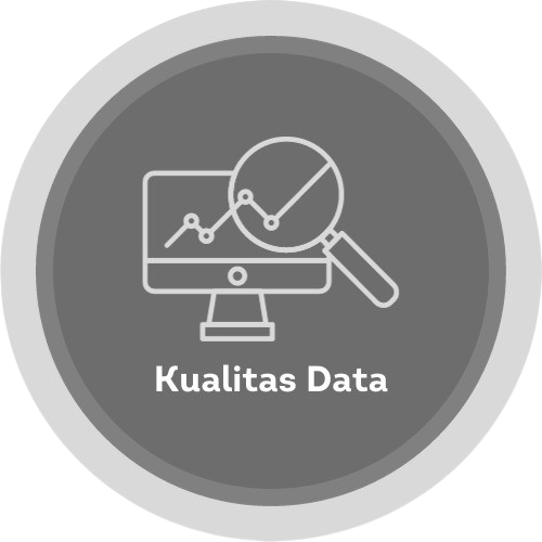 Kualitas Data