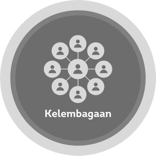 Kelembagaan