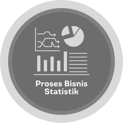 Proses Bisnis Statistik