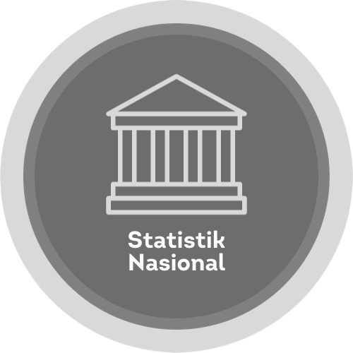 Statistik Nasional